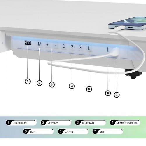 Gaming E-DESK G3 120x60cm / Γυαλινη επιφανεια / Ρυθμιζομενο Υψος / RGB LED / USB& C-TYPE  Θυρες / Συρταρι Αποθηκευσης Χρωμα Λευκο 